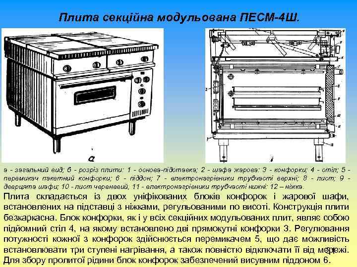 Плита секційна модульована ПЕСМ-4 Ш. а - загальний вид; б - розріз плити: 1