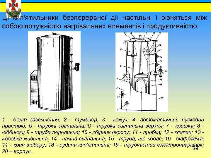 Ці кип'ятильники безперервної дії настільні і різняться між собою потужністю нагрівальних елементів і