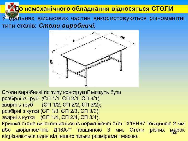 До немеханічного обладнання відносяться СТОЛИ У їдальнях військових частин використовуються різноманітні типи столів: Столи