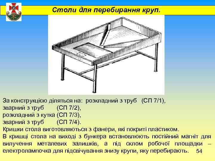  Столи для перебирання круп. За конструкцією діляться на: розкладний з труб (СП 7/1),