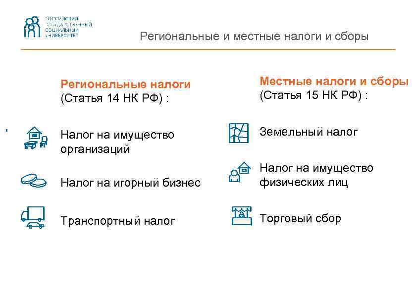 Региональные и местные налоги и сборы Региональные налоги (Статья 14 НК РФ) : Местные