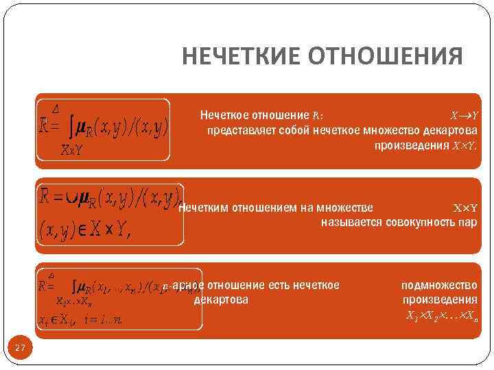 НЕЧЕТКИЕ ОТНОШЕНИЯ Нечеткое отношение R: X Y представляет собой нечеткое множество декартова произведения X