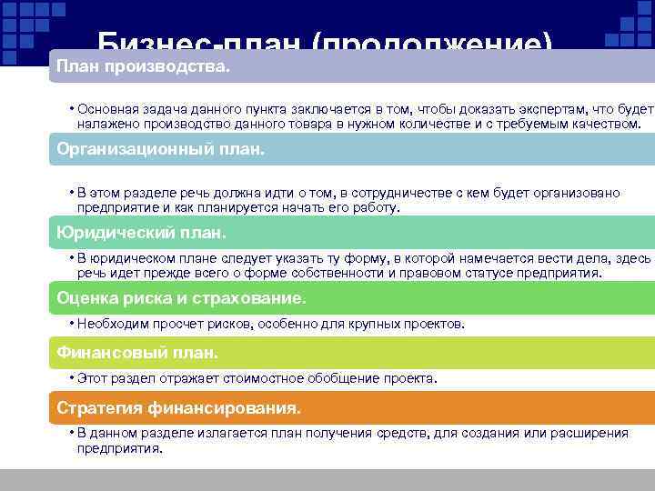 Бизнес-план (продолжение) План производства. • Основная задача данного пункта заключается в том, чтобы доказать