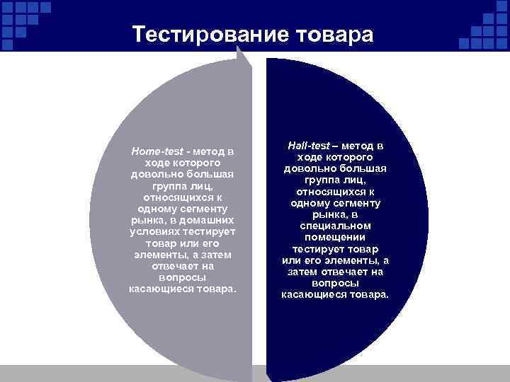 Тестирование товара Home-test - метод в ходе которого довольно большая группа лиц, относящихся к