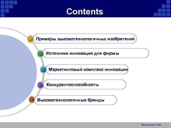 Contents Примеры высокотехнологичных изобретений Источники инноваций для фирмы Маркетинговый комплекс инновации Конкурентоспособность Высокотехнологичные бренды