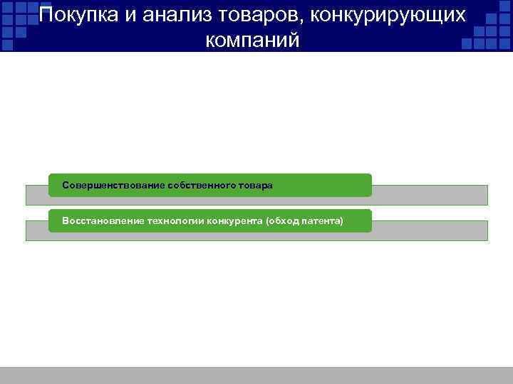 Покупка и анализ товаров, конкурирующих компаний Совершенствование собственного товара Восстановление технологии конкурента (обход патента)