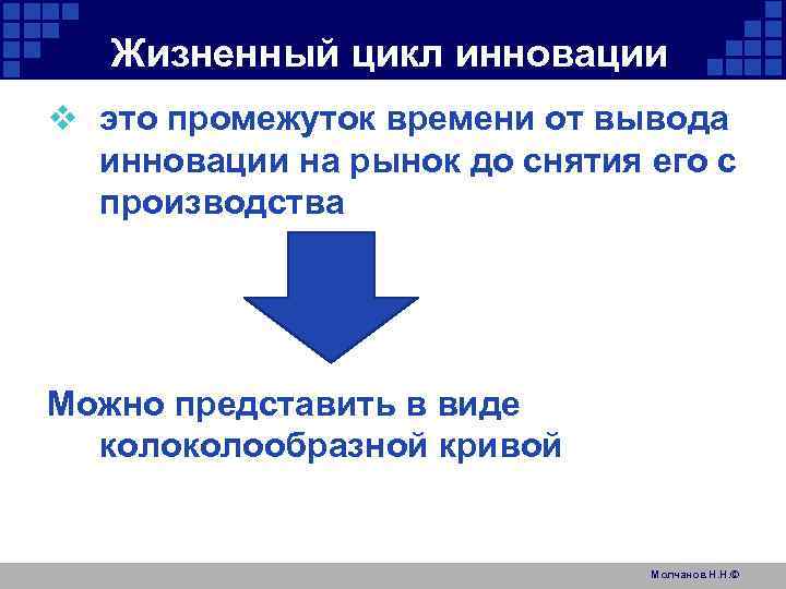 Жизненный цикл инновации v это промежуток времени от вывода инновации на рынок до снятия