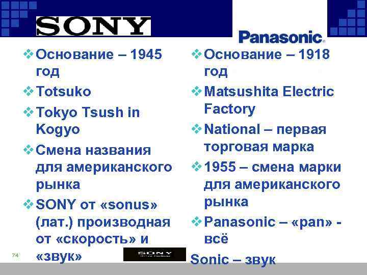 74 v Основание – 1945 год v Totsuko v Tokyo Tsush in Kogyo v