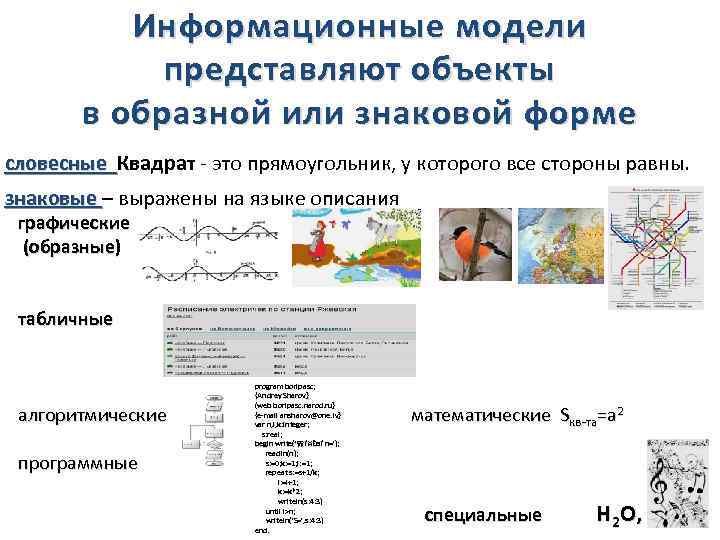 Информационные модели представляют объекты в образной или знаковой форме словесные Квадрат - это прямоугольник,