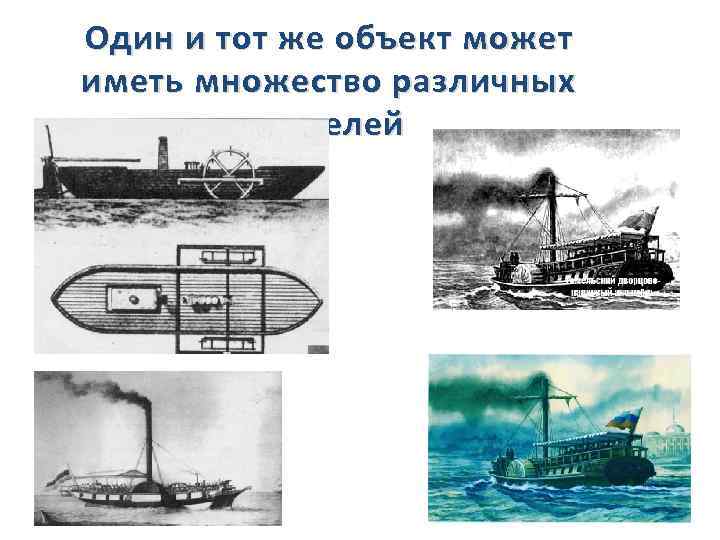 Один и тот же объект может иметь множество различных моделей 