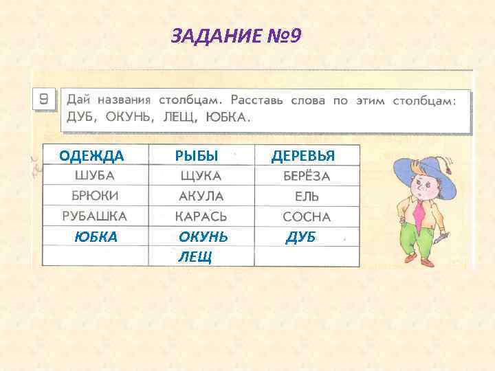 Давай назови. Расставь слова по столбцам и дай названия этим столбцам. Дай название столба столбцам расставь слова по этим столбцам. Дай названия столбцом.расставь слова по этим столбцам. Расставь слова по столбцам и дай названия этим столбцам ворона.