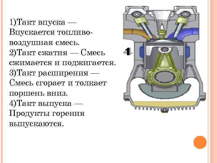 1 такт