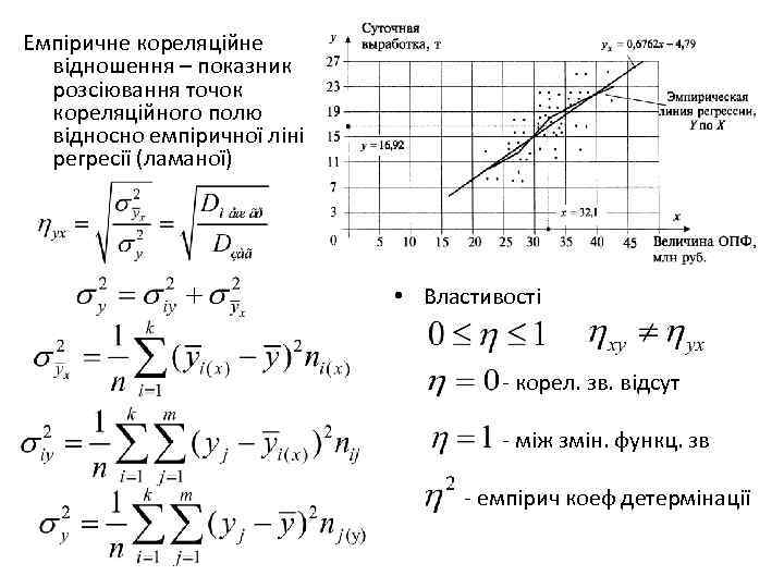 Емпіричне кореляційне відношення – показник розсіювання точок кореляційного полю відносно емпіричної лінії регресії (ламаної)