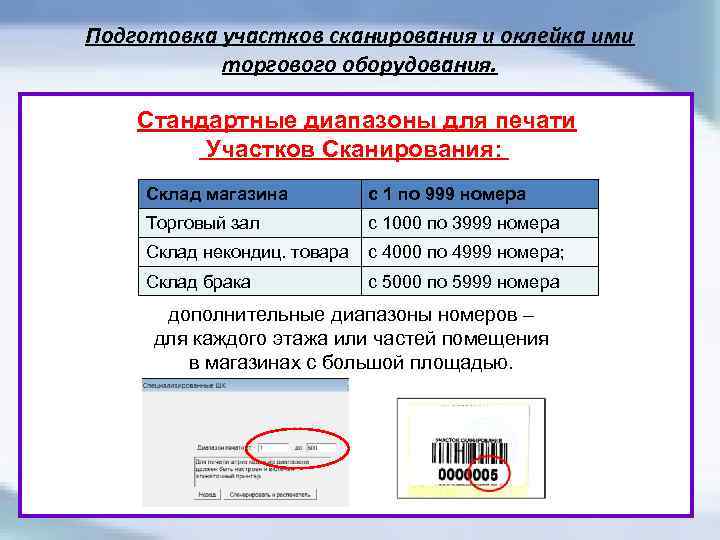 Подготовка участков сканирования и оклейка ими торгового оборудования. Стандартные диапазоны для печати Участков Сканирования: