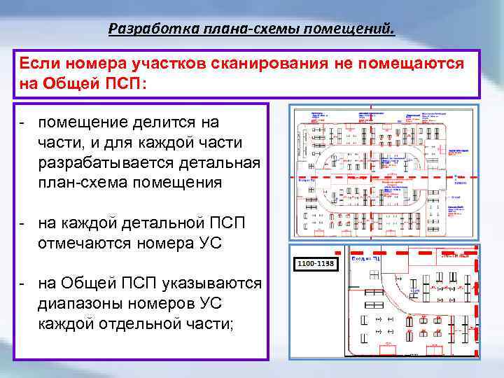 Разработка плана-схемы помещений. Если номера участков сканирования не помещаются на Общей ПСП: - помещение