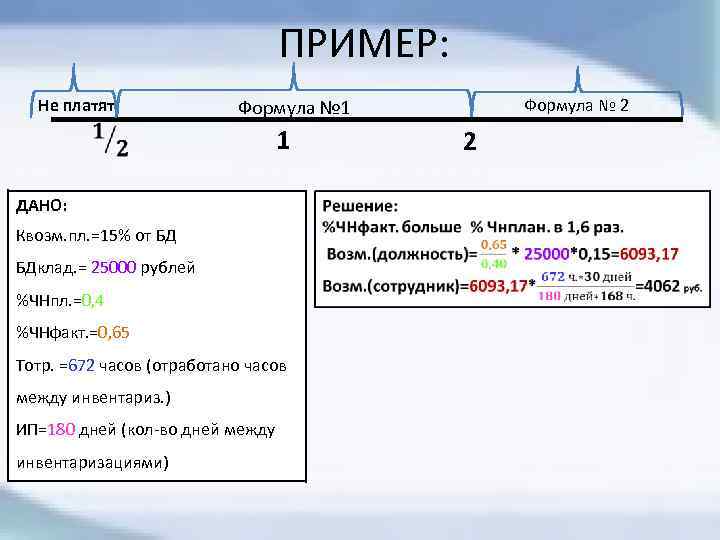 ПРИМЕР: Не платят 1 ДАНО: Квозм. пл. =15% от БД БДклад. = 25000 рублей