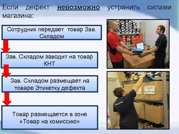 Если дефект магазина: невозможно Сотрудник передает товар Зав. Складом заводит на товар КНТ Зав.