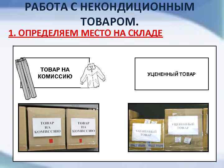 РАБОТА С НЕКОНДИЦИОННЫМ ТОВАРОМ. 1. ОПРЕДЕЛЯЕМ МЕСТО НА СКЛАДЕ ТОВАР НА КОМИССИЮ УЦЕНЕННЫЙ ТОВАР