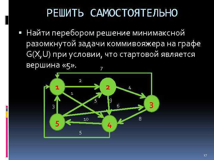 РЕШИТЬ САМОСТОЯТЕЛЬНО Найти перебором решение минимаксной разомкнутой задачи коммивояжера на графе G(X, U) при