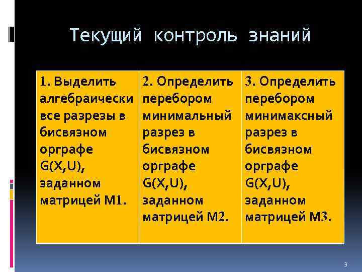 Текущий контроль знаний 1. Выделить алгебраически все разрезы в бисвязном орграфе G(X, U), заданном