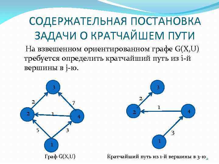 Кратчайший путь 2