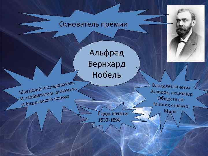 Основатель премии ль довате ссле ский и ь динамита Швед ател зобрет го пороха