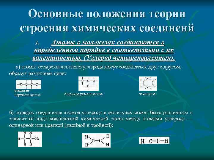 Основные положения теории строения химических соединенй Атомы в молекулах соединяются в определенном порядке в