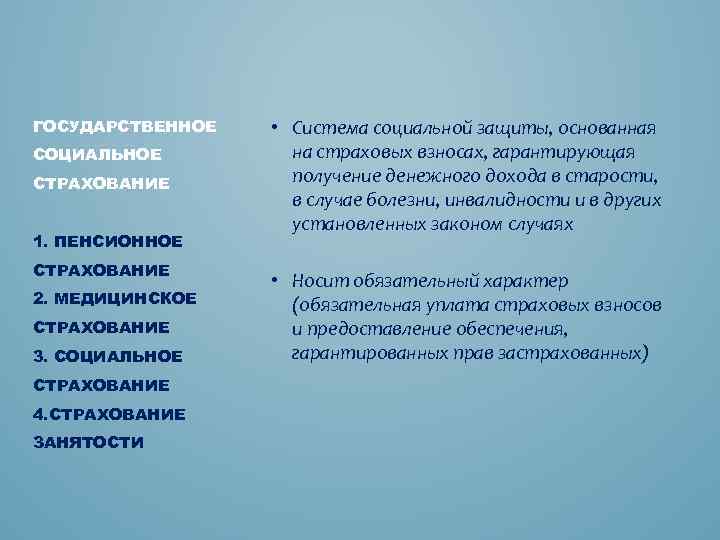 ГОСУДАРСТВЕННОЕ СОЦИАЛЬНОЕ СТРАХОВАНИЕ 1. ПЕНСИОННОЕ СТРАХОВАНИЕ 2. МЕДИЦИНСКОЕ СТРАХОВАНИЕ 3. СОЦИАЛЬНОЕ СТРАХОВАНИЕ 4. СТРАХОВАНИЕ