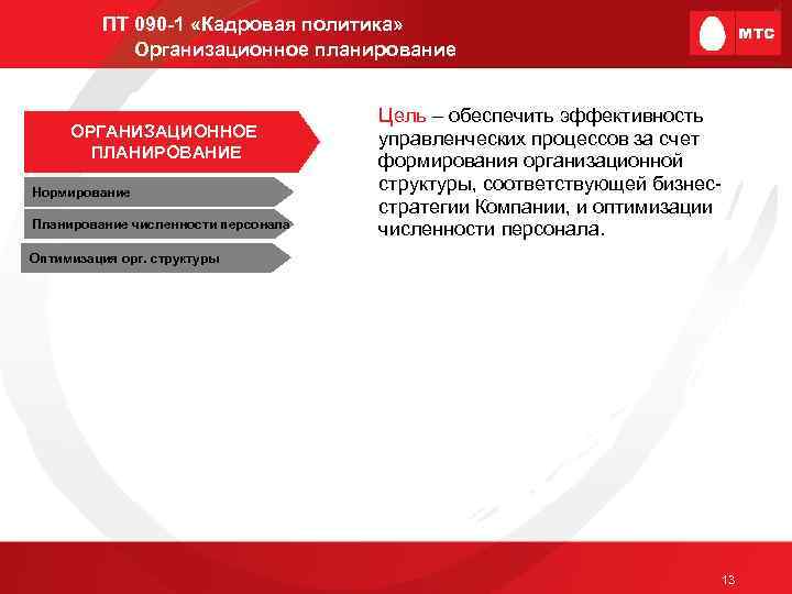 ПТ 090 -1 «Кадровая политика» Организационное планирование ОРГАНИЗАЦИОННОЕ ПЛАНИРОВАНИЕ Нормирование Планирование численности персонала Цель