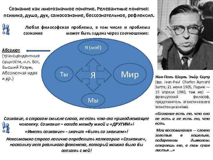 Сознание как многозначное понятие. Релевантные понятия: психика, душа, дух, самосознание, бессознательное, рефлексия. Любая философская