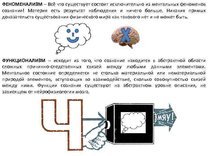 ФЕНОМЕНАЛИЗМ – Всё что существует состоит исключительно из ментальных феноменов сознания! Материя есть результат