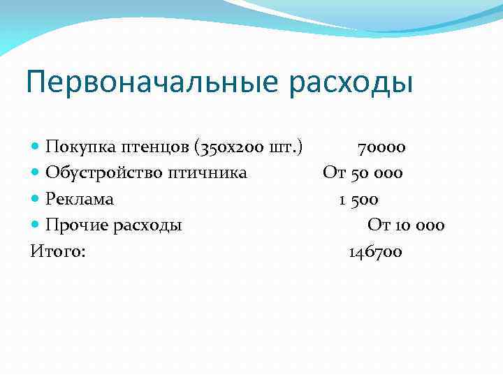 Первоначальные расходы Покупка птенцов (350 х200 шт. ) 70000 Обустройство птичника От 50 000