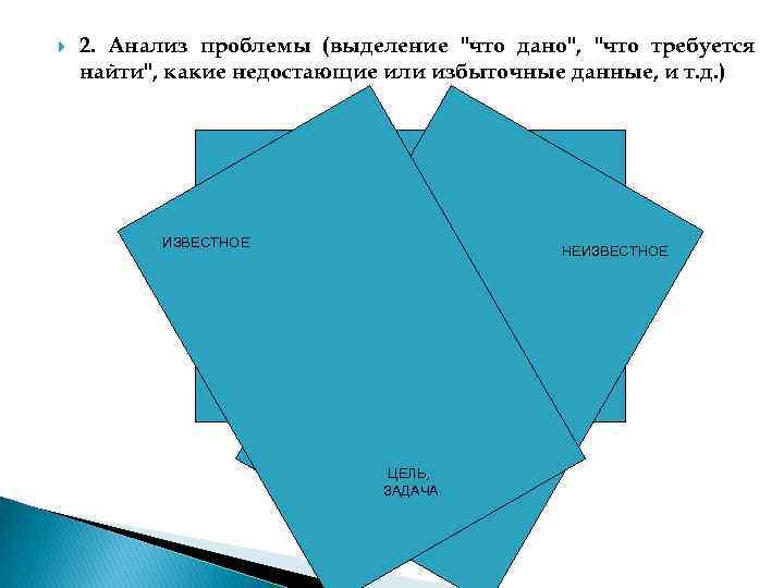  2. Анализ проблемы (выделение 