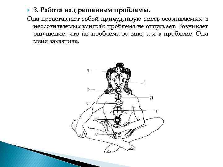  3. Работа над решением проблемы. Она представляет собой причудливую смесь осознаваемых и неосознаваемых