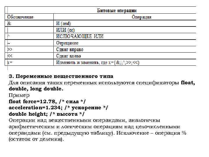3. Переменные вещественного типа Для описания таких переменных используются спецификаторы float, double, long double.