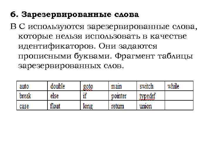 6. Зарезервированные слова В С используются зарезервированные слова, которые нельзя использовать в качестве идентификаторов.