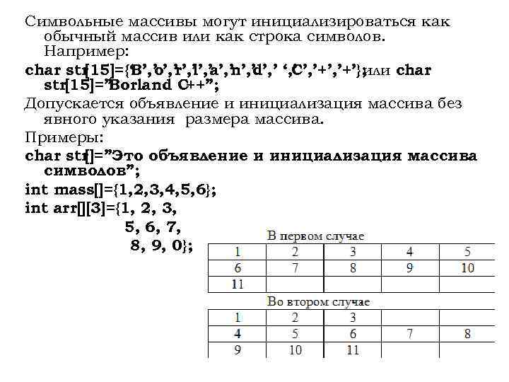 Символьные массивы могут инициализироваться как обычный массив или как строка символов. Например: char str