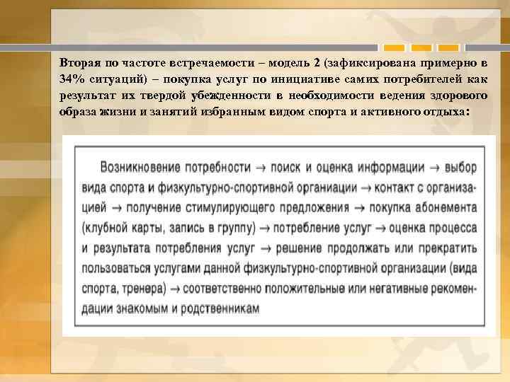 Вторая по частоте встречаемости – модель 2 (зафиксирована примерно в 34% ситуаций) – покупка
