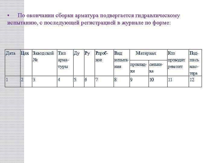  • По окончании сборки арматура подвергается гидравлическому испытанию, с последующей регистрацией в журнале