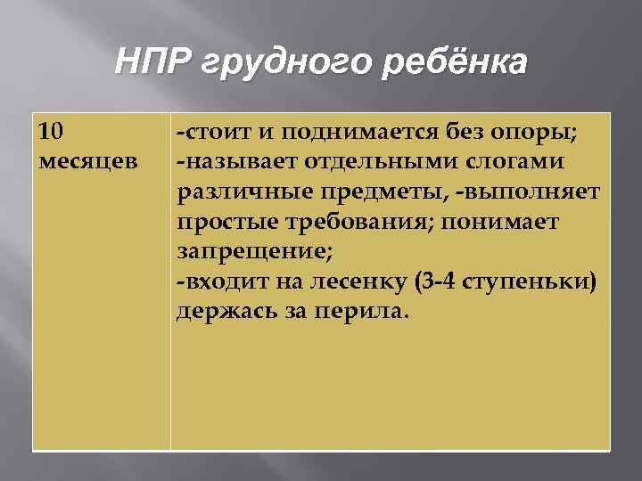 НПР грудного ребёнка 10 месяцев -стоит и поднимается без опоры; -называет отдельными слогами различные