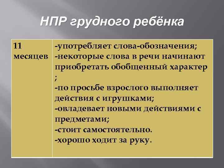 НПР грудного ребёнка 11 -употребляет слова-обозначения; месяцев -некоторые слова в речи начинают приобретать обобщенный