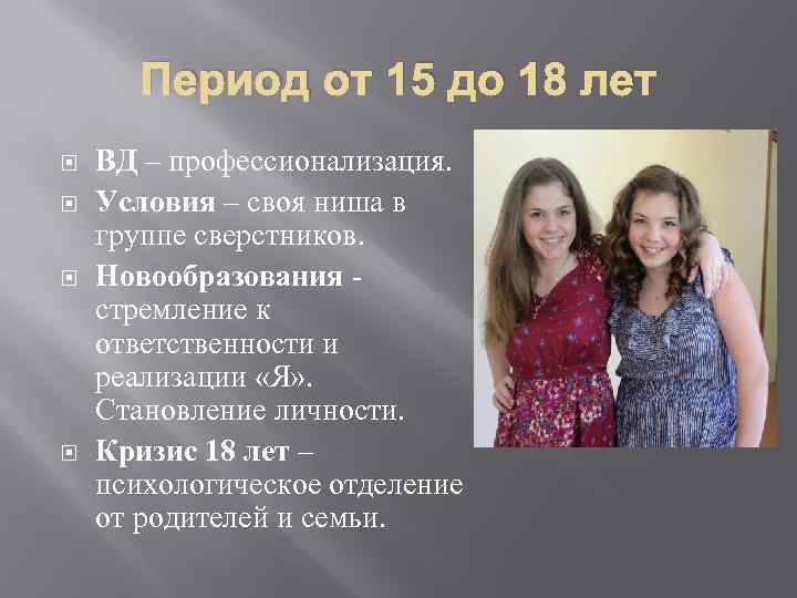 Период от 15 до 18 лет ВД – профессионализация. Условия – своя ниша в