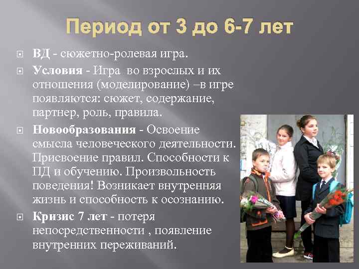 Период от 3 до 6 -7 лет ВД - сюжетно-ролевая игра. Условия - Игра