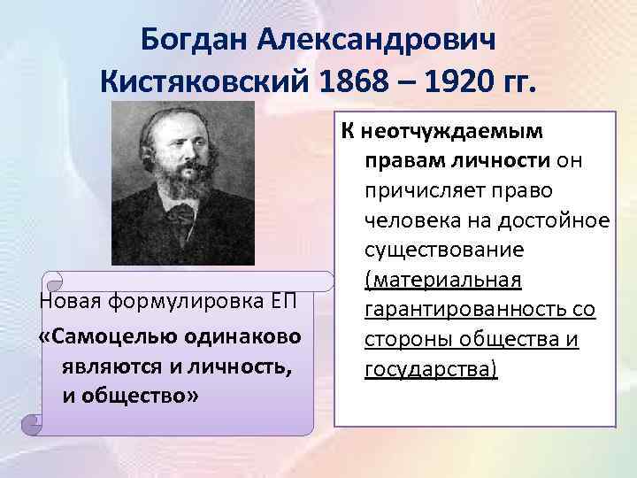 Богдан Александрович Кистяковский 1868 – 1920 гг. Новая формулировка ЕП «Самоцелью одинаково являются и