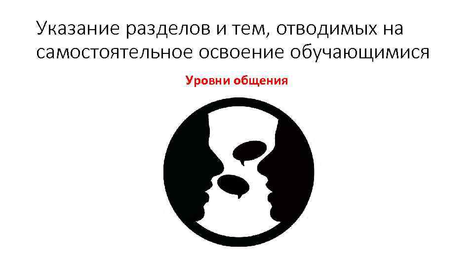 Указание разделов и тем, отводимых на самостоятельное освоение обучающимися Уровни общения 