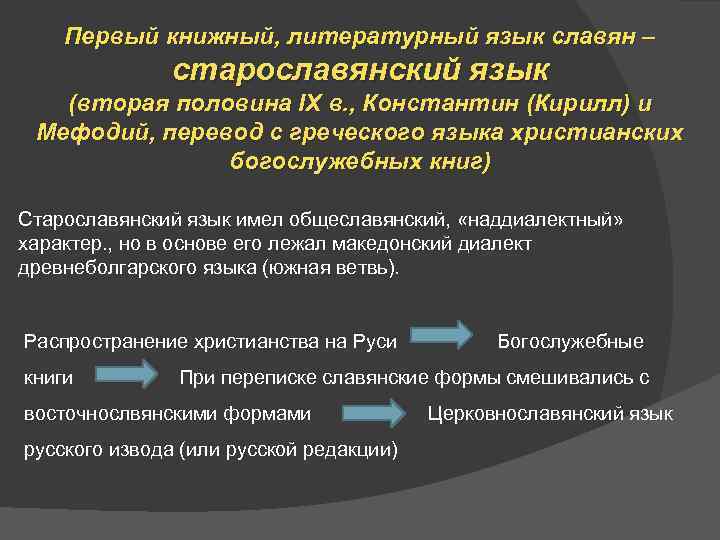 Первый книжный, литературный язык славян – старославянский язык (вторая половина IX в. , Константин