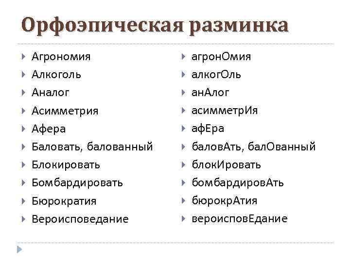 Орфоэпическая разминка Агрономия Алкоголь Аналог Асимметрия Афера Баловать, балованный Блокировать Бомбардировать Бюрократия Вероисповедание агрон.