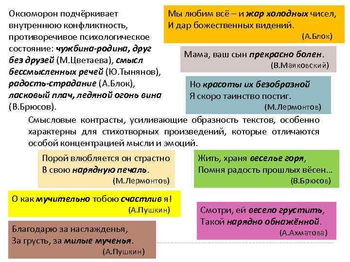 Мы любим всё – и жар холодных чисел, Оксюморон подчёркивает И дар божественных видений.