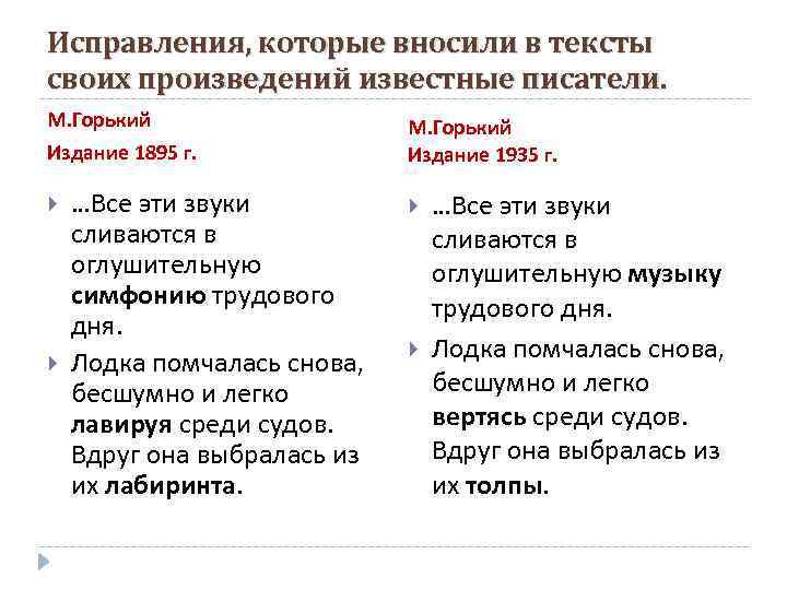 Исправления, которые вносили в тексты своих произведений известные писатели. М. Горький Издание 1895 г.