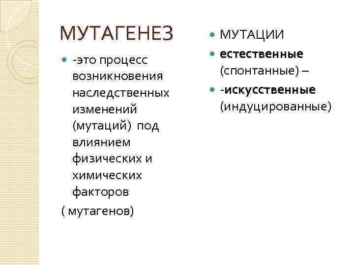 МУТАГЕНЕЗ -это процесс возникновения наследственных изменений (мутаций) под влиянием физических и химических факторов (